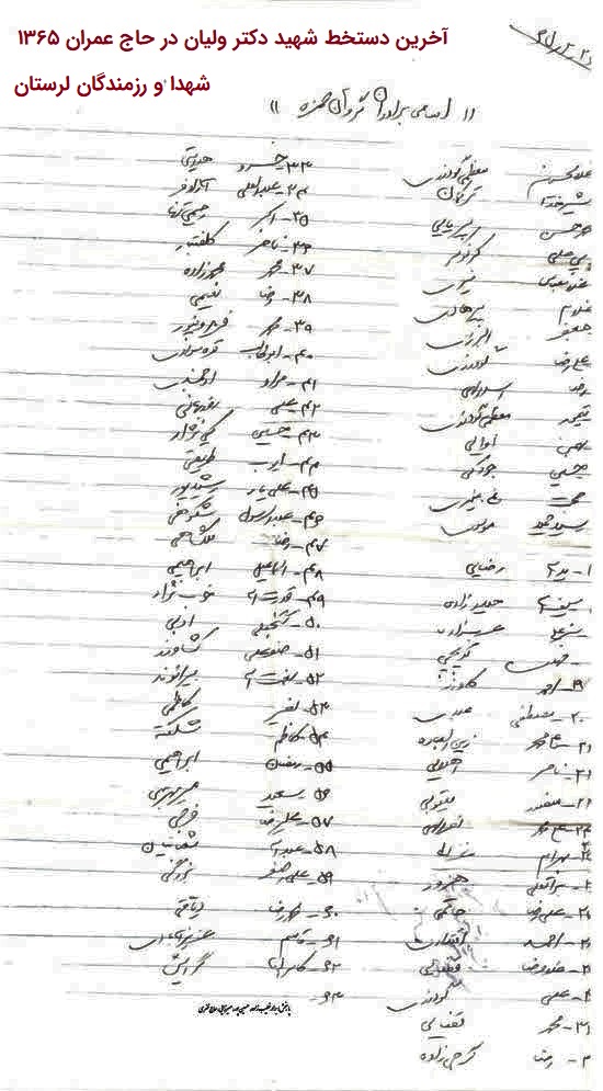 لیست رزمندگان و شهدای حاج عمران 